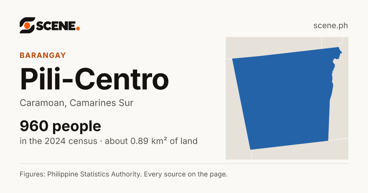 Pili-Centro, Caramoan, barangay: 960 people in the 2024 census