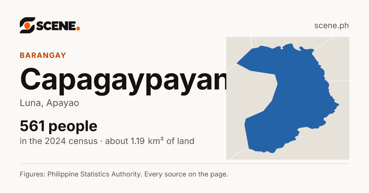 Capagaypayan, Luna, barangay: 561 people in the 2024 census