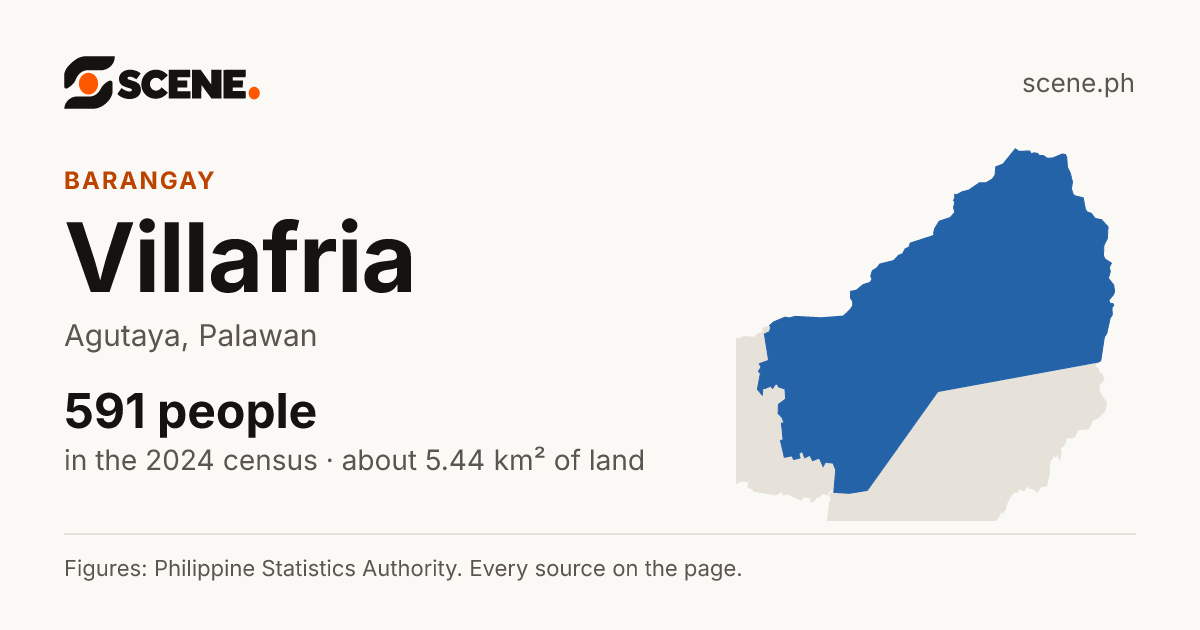 Villafria, Agutaya, barangay: 591 people in the 2024 census
