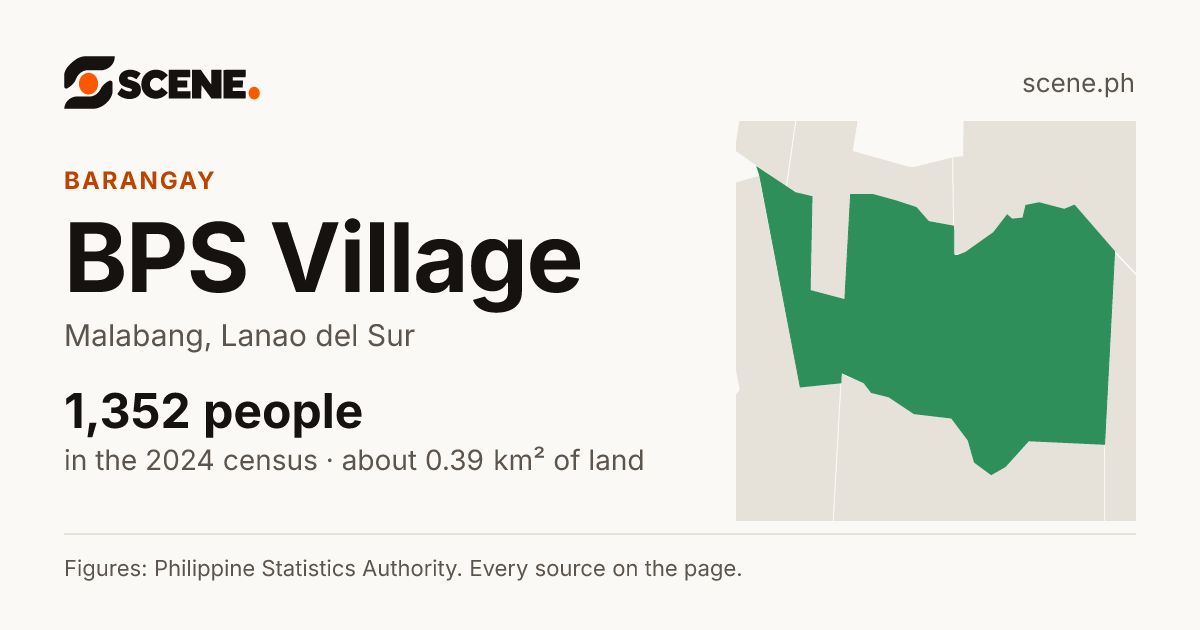 BPS Village, Malabang, barangay: 1,352 people in the 2024 census