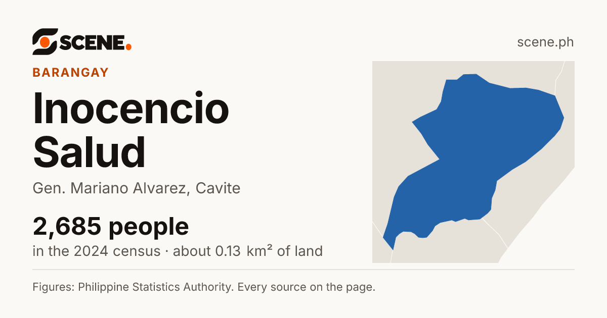 Inocencio Salud, Gen. Mariano Alvarez, barangay: 2,685 people in the 2024 census