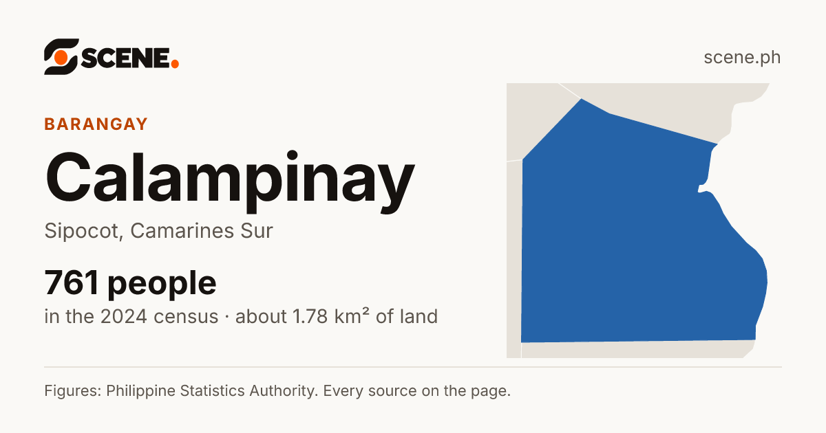 Calampinay, Sipocot, barangay: 761 people in the 2024 census