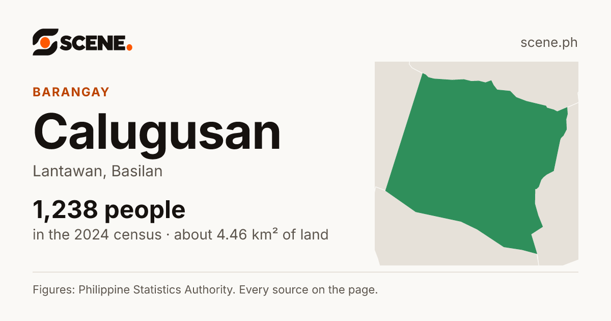Calugusan, Lantawan, barangay: 1,238 people in the 2024 census