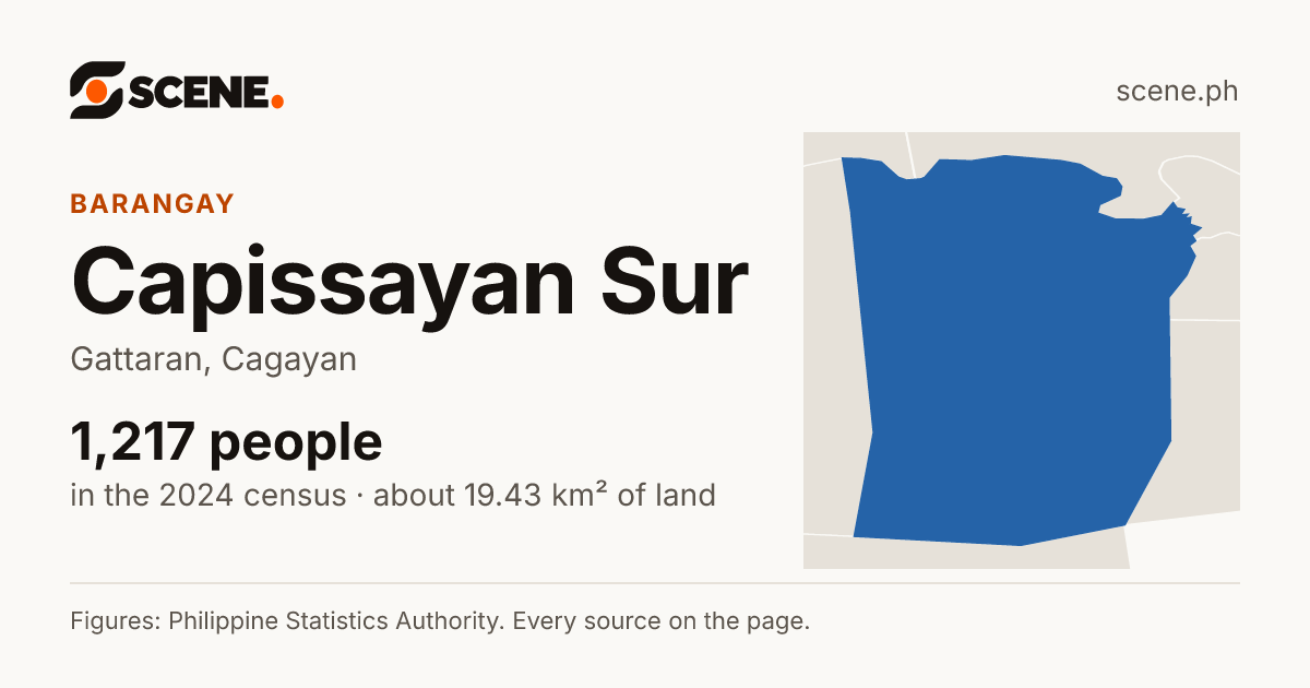 Capissayan Sur, Gattaran, barangay: 1,217 people in the 2024 census