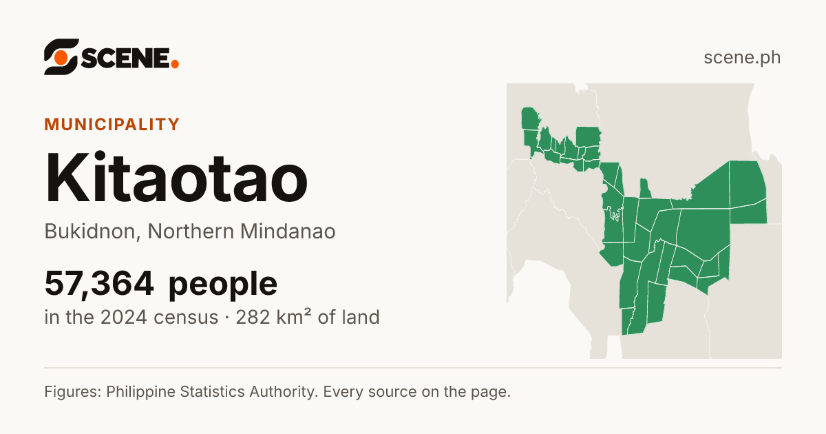 Kitaotao, Bukidnon, municipality: 57,364 people in the 2024 census