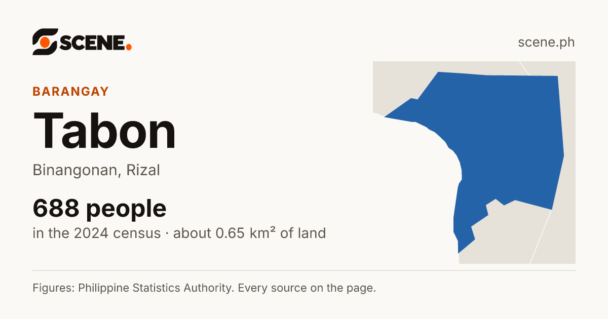 Tabon, Binangonan, barangay: 688 people in the 2024 census