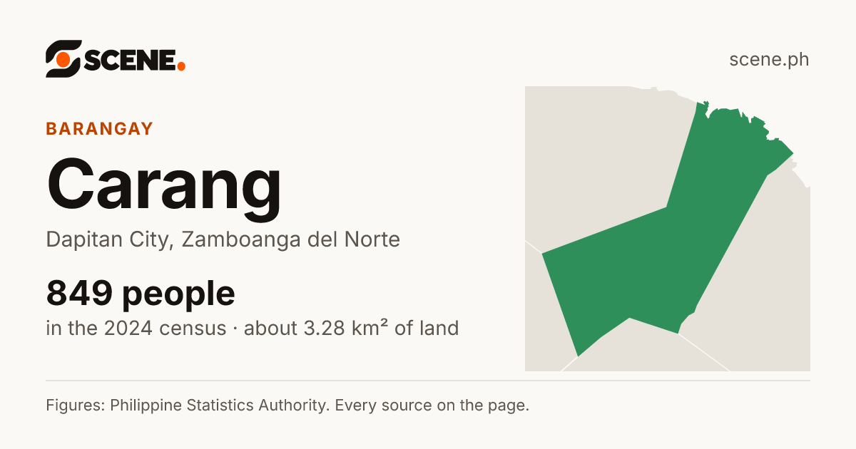 Carang, Dapitan City, barangay: 849 people in the 2024 census