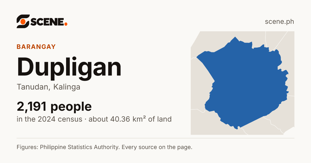 Dupligan, Tanudan, barangay: 2,191 people in the 2024 census