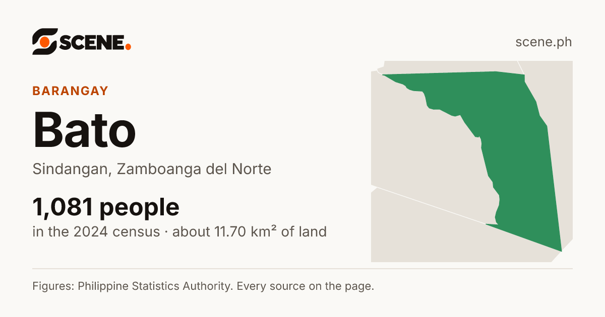 Bato, Sindangan, barangay: 1,081 people in the 2024 census
