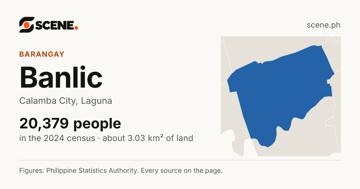 Banlic, Calamba City, barangay: 20,379 people in the 2024 census