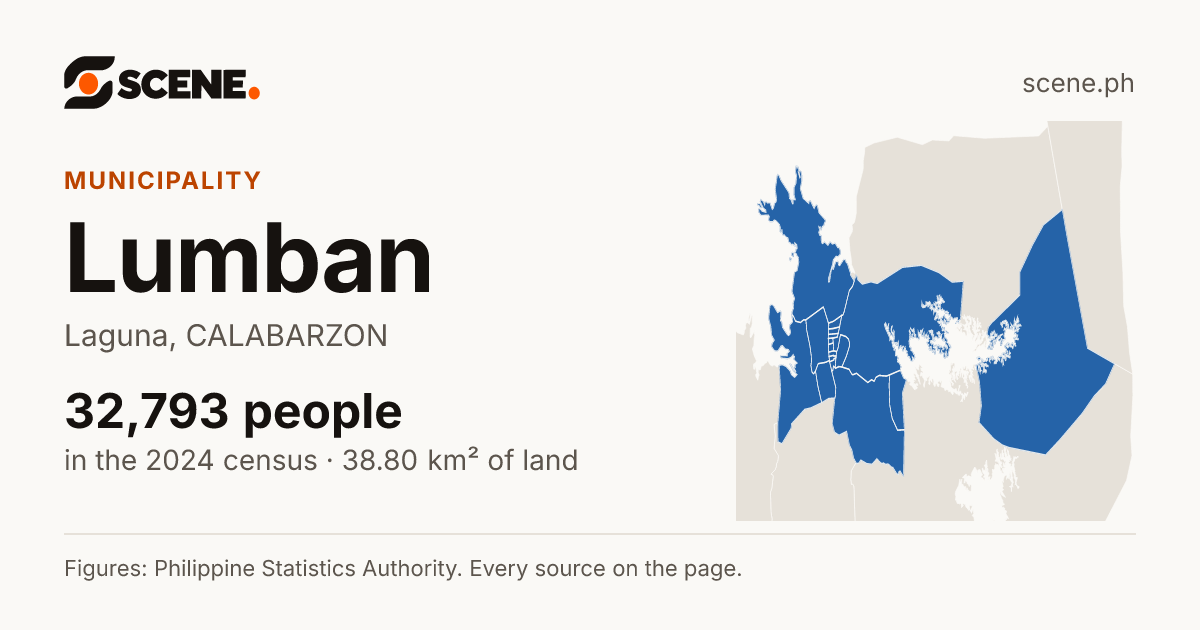 Lumban, Laguna, municipality: 32,793 people in the 2024 census