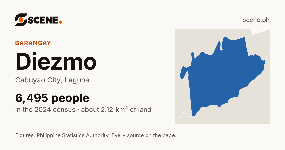 Diezmo, Cabuyao City, barangay: 6,495 people in the 2024 census