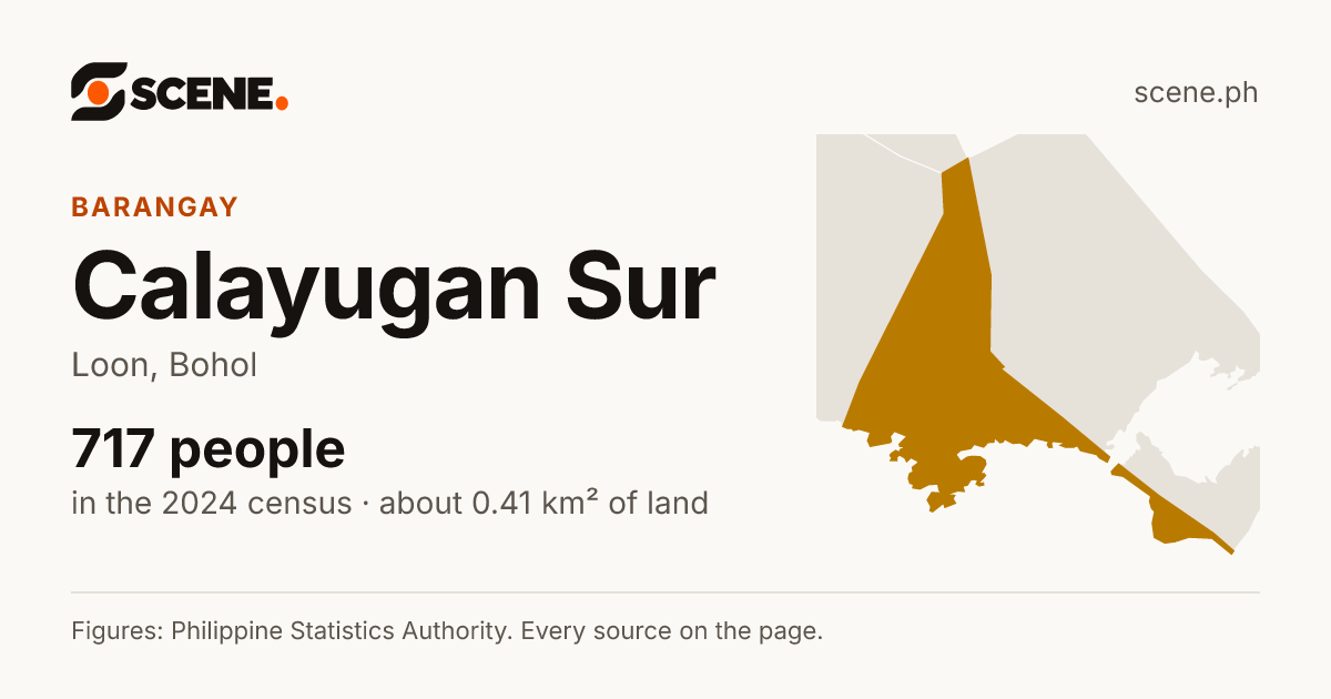 Calayugan Sur, Loon, barangay: 717 people in the 2024 census