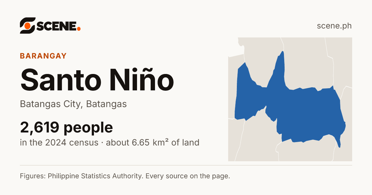 Santo Niño, Batangas City, barangay: 2,619 people in the 2024 census