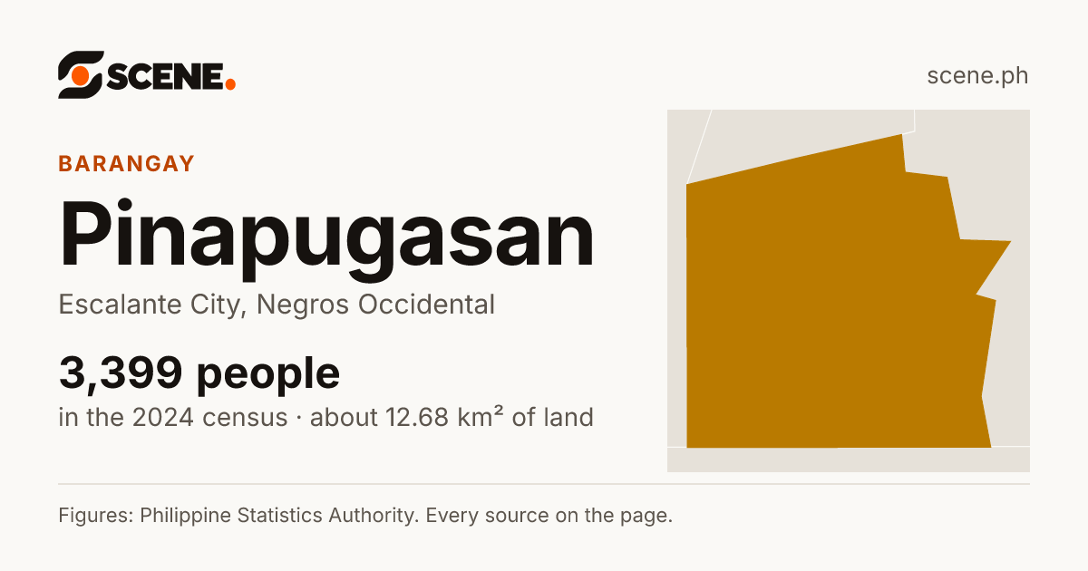 Pinapugasan, Escalante City, barangay: 3,399 people in the 2024 census