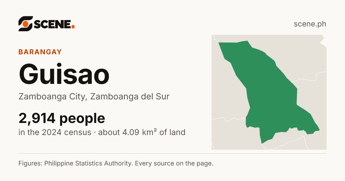 Guisao, Zamboanga City, barangay: 2,914 people in the 2024 census
