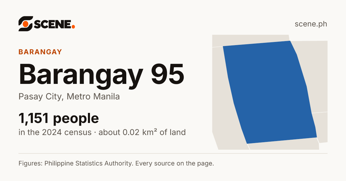 Barangay 95, Pasay City, barangay: 1,151 people in the 2024 census