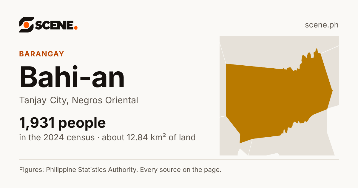 Bahi-an, Tanjay City, barangay: 1,931 people in the 2024 census