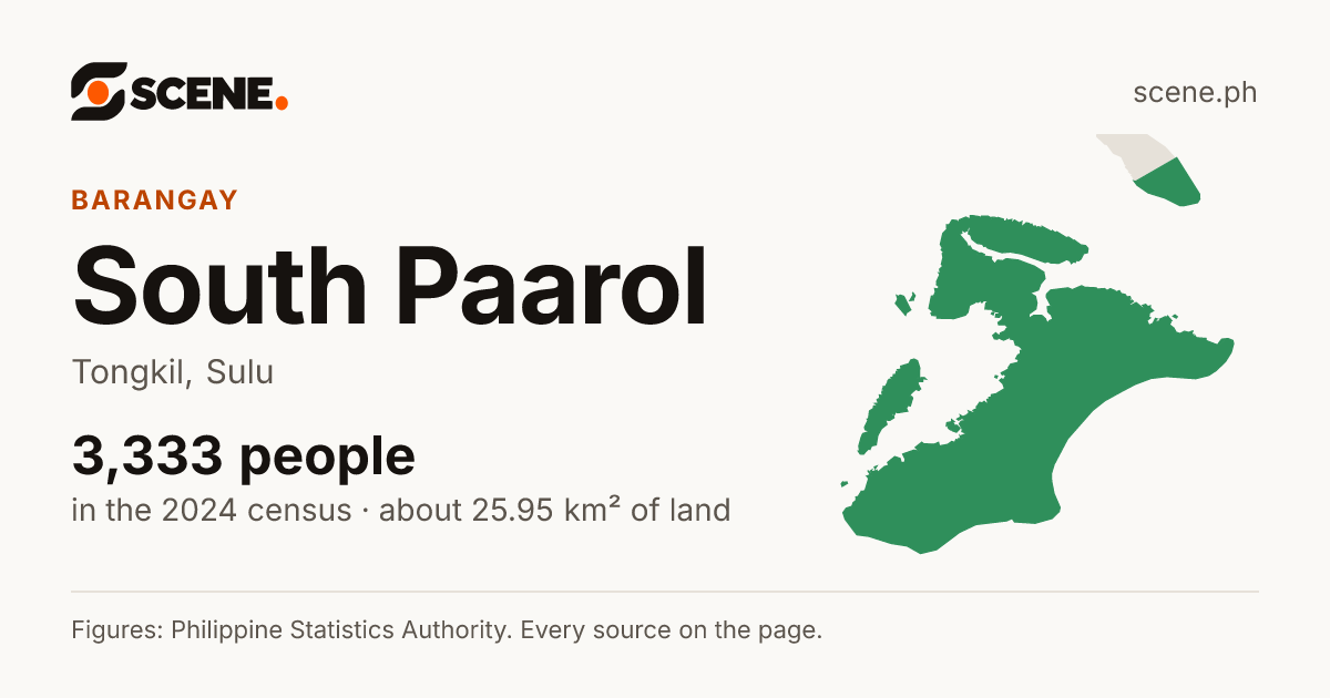 South Paarol, Tongkil, barangay: 3,333 people in the 2024 census