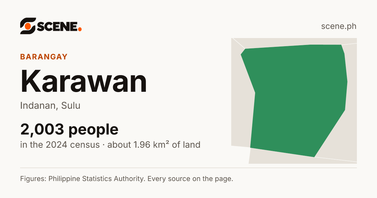 Karawan, Indanan, barangay: 2,003 people in the 2024 census