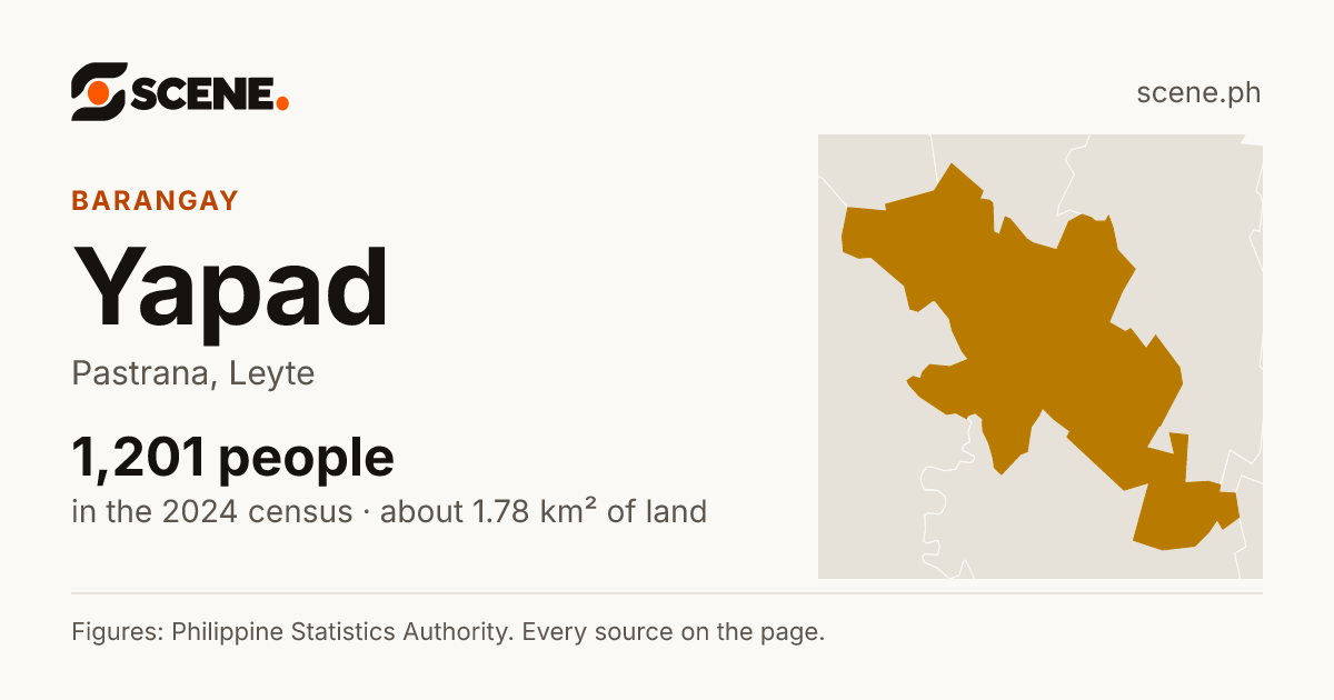 Yapad, Pastrana, barangay: 1,201 people in the 2024 census
