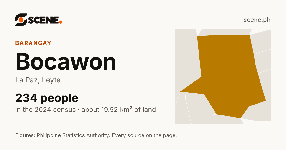 Bocawon, La Paz, barangay: 234 people in the 2024 census