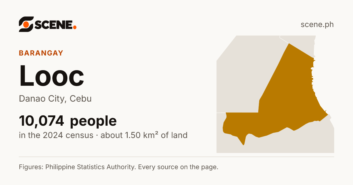 Looc, Danao City, barangay: 10,074 people in the 2024 census