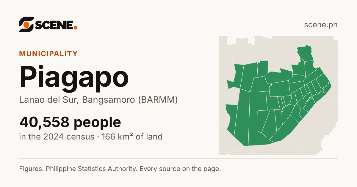 Piagapo, Lanao del Sur, municipality: 40,558 people in the 2024 census