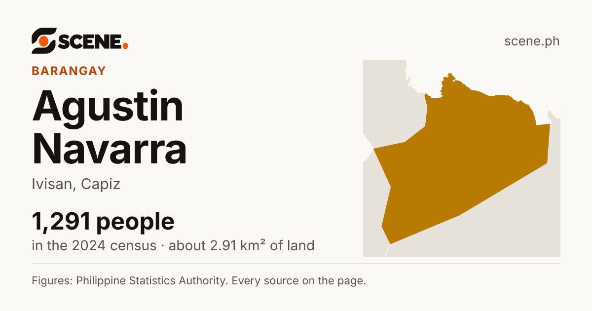 Agustin Navarra, Ivisan, barangay: 1,291 people in the 2024 census