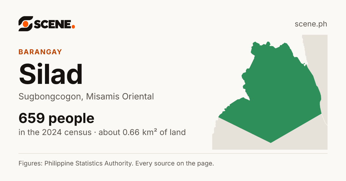 Silad, Sugbongcogon, barangay: 659 people in the 2024 census