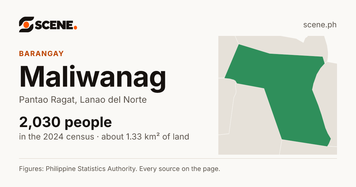 Maliwanag, Pantao Ragat, barangay: 2,030 people in the 2024 census