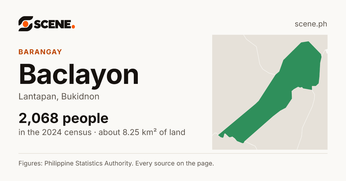 Baclayon, Lantapan, barangay: 2,068 people in the 2024 census