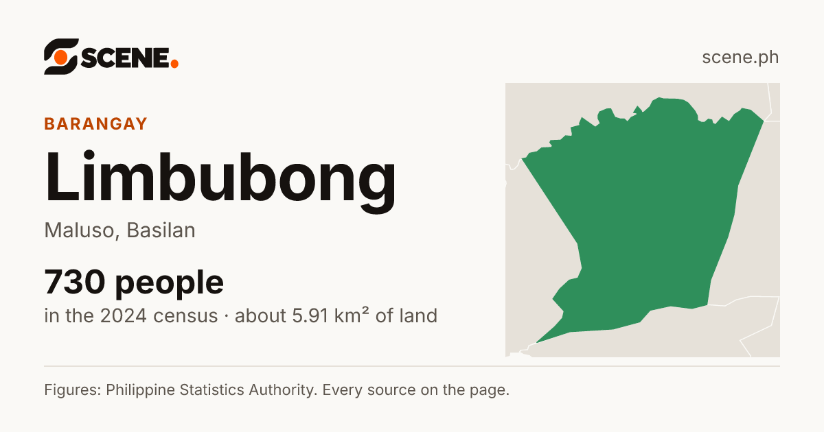 Limbubong, Maluso, barangay: 730 people in the 2024 census
