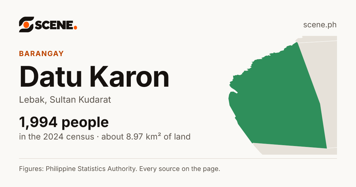 Datu Karon, Lebak, barangay: 1,994 people in the 2024 census