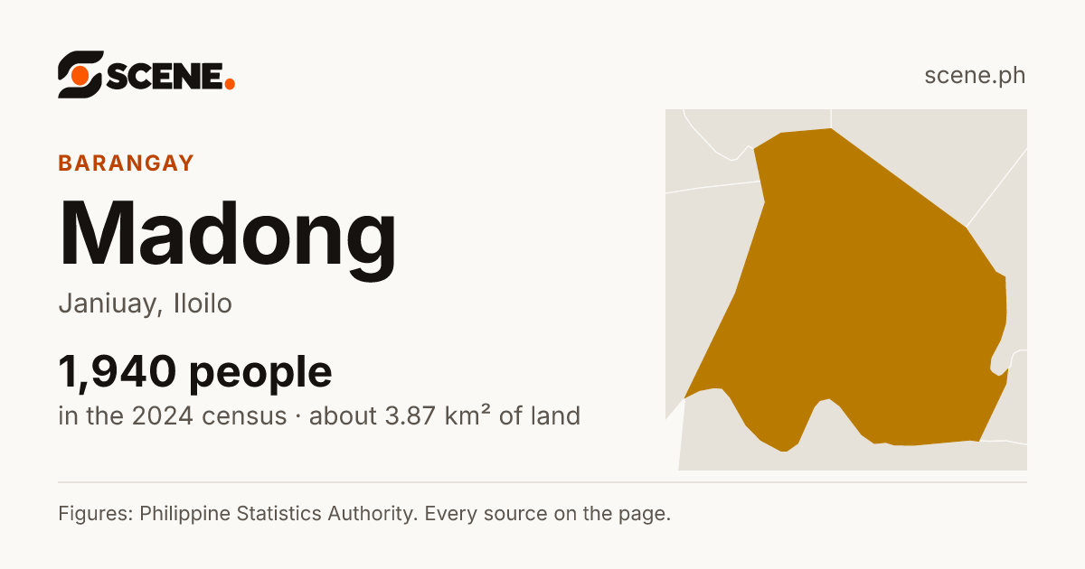 Madong, Janiuay, barangay: 1,940 people in the 2024 census