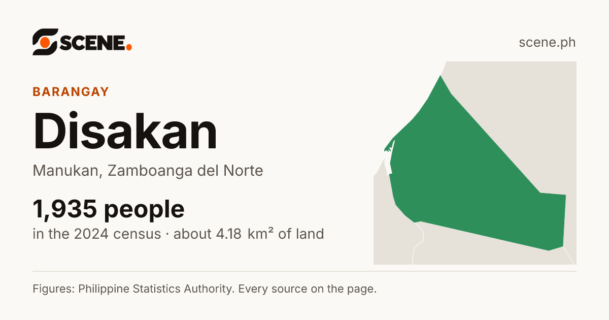 Disakan, Manukan, barangay: 1,935 people in the 2024 census