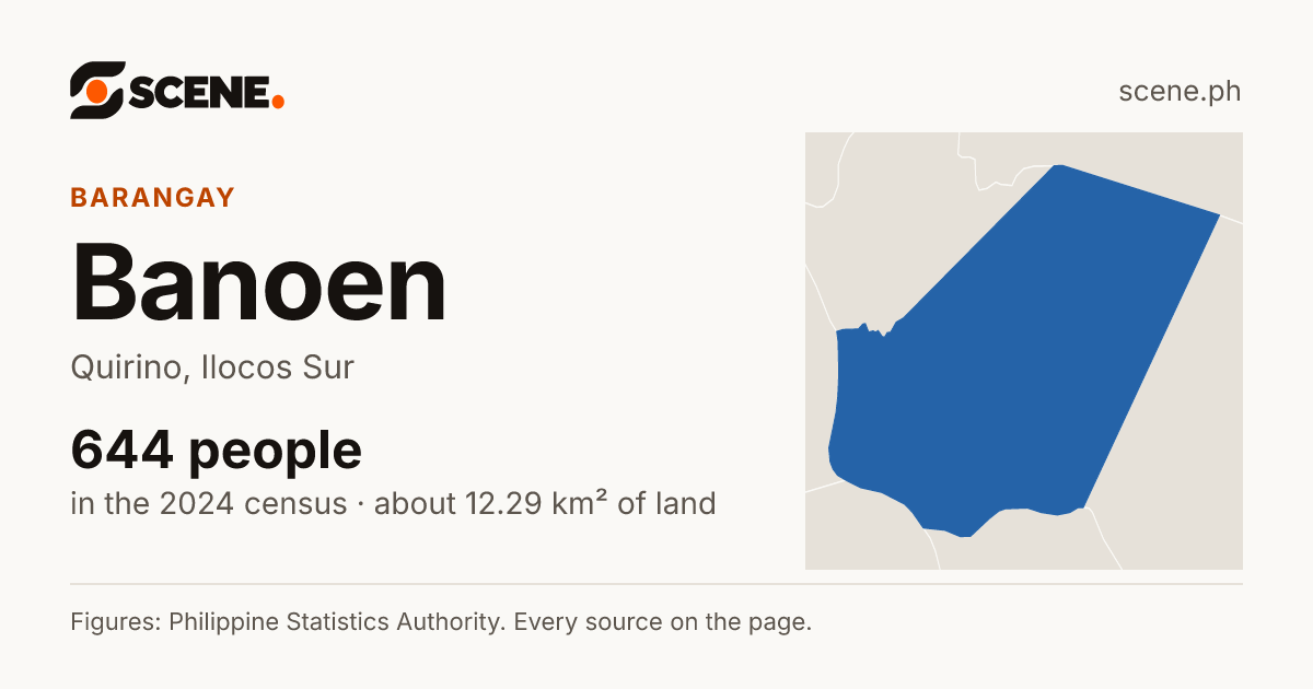 Banoen, Quirino, barangay: 644 people in the 2024 census