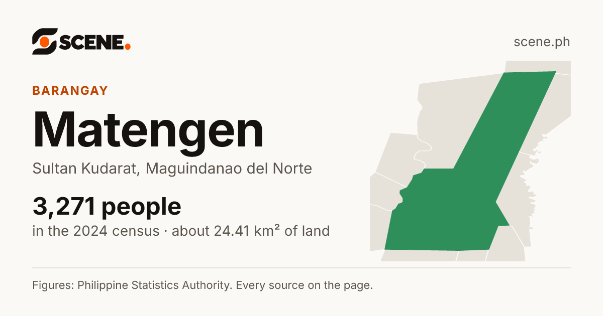 Matengen, Sultan Kudarat, barangay: 3,271 people in the 2024 census