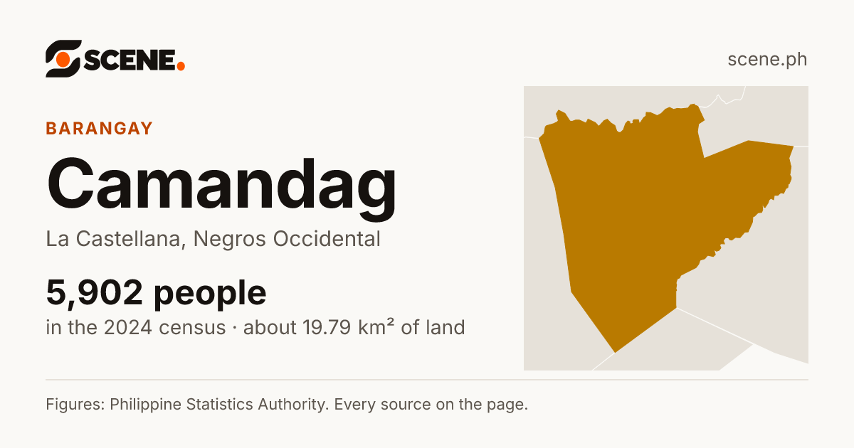 Camandag, La Castellana, barangay: 5,902 people in the 2024 census