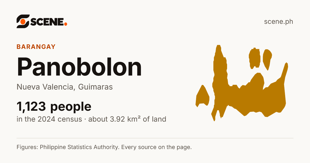 Panobolon, Nueva Valencia, barangay: 1,123 people in the 2024 census