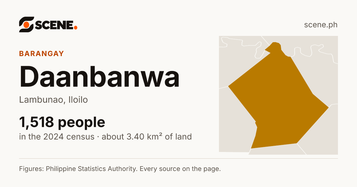 Daanbanwa, Lambunao, barangay: 1,518 people in the 2024 census