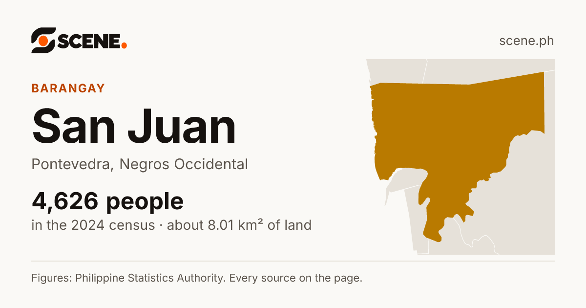 San Juan, Pontevedra, barangay: 4,626 people in the 2024 census