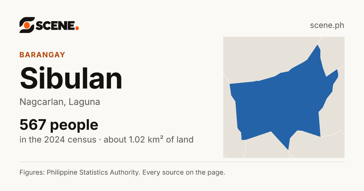 Sibulan, Nagcarlan, barangay: 567 people in the 2024 census