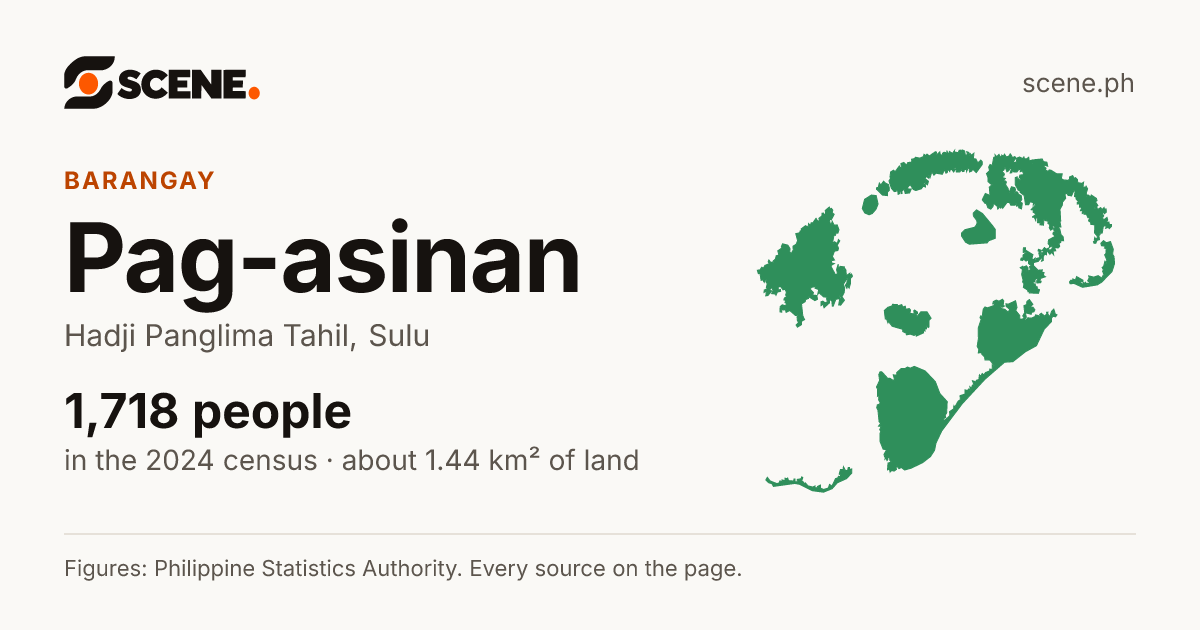 Pag-asinan, Hadji Panglima Tahil, barangay: 1,718 people in the 2024 census