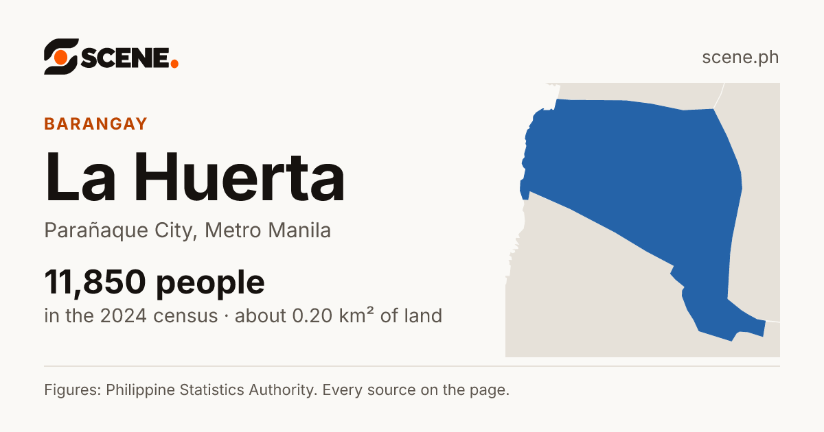 La Huerta, Parañaque City, barangay: 11,850 people in the 2024 census