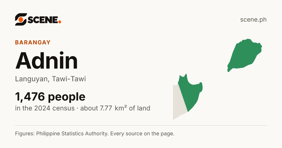 Adnin, Languyan, barangay: 1,476 people in the 2024 census