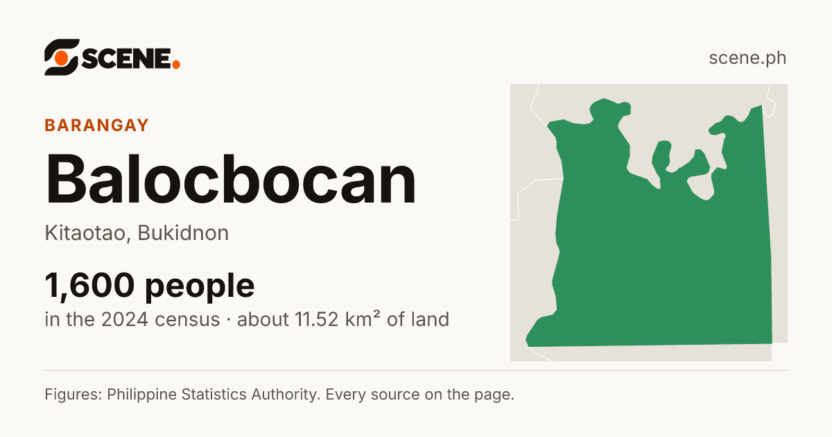 Balocbocan, Kitaotao, barangay: 1,600 people in the 2024 census