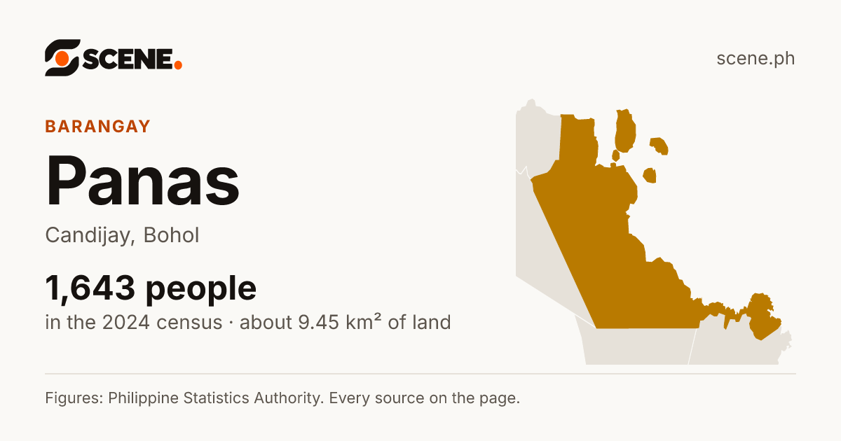 Panas, Candijay, barangay: 1,643 people in the 2024 census