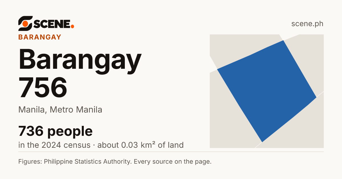 Barangay 756, Manila, barangay: 736 people in the 2024 census