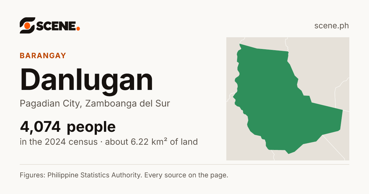 Danlugan, Pagadian City, barangay: 4,074 people in the 2024 census